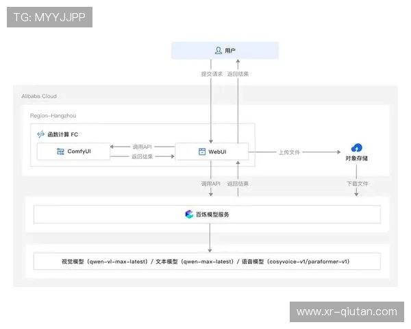 AI剧本生成赛事故事 叙事吸引力增强 AI剧本生成赛事故事 叙事吸引力增强