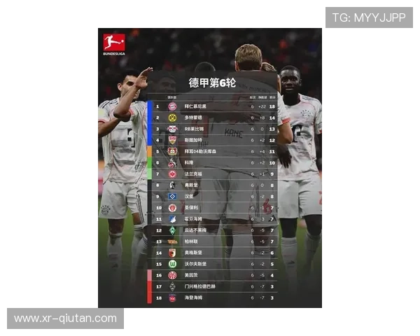 “德甲球衣销量榜公布，拜仁多特蒙德领跑”